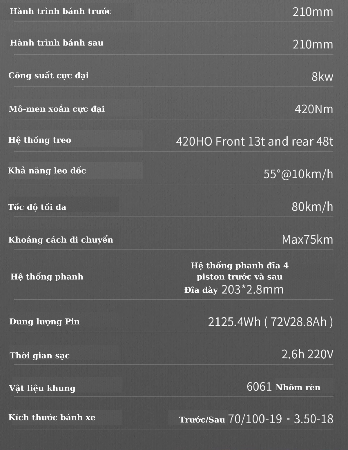 Gowow Alpha: Sức Mạnh Điện Năng, Trải Nghiệm Đỉnh Cao - MÔTÔ ĐỊA HÌNH