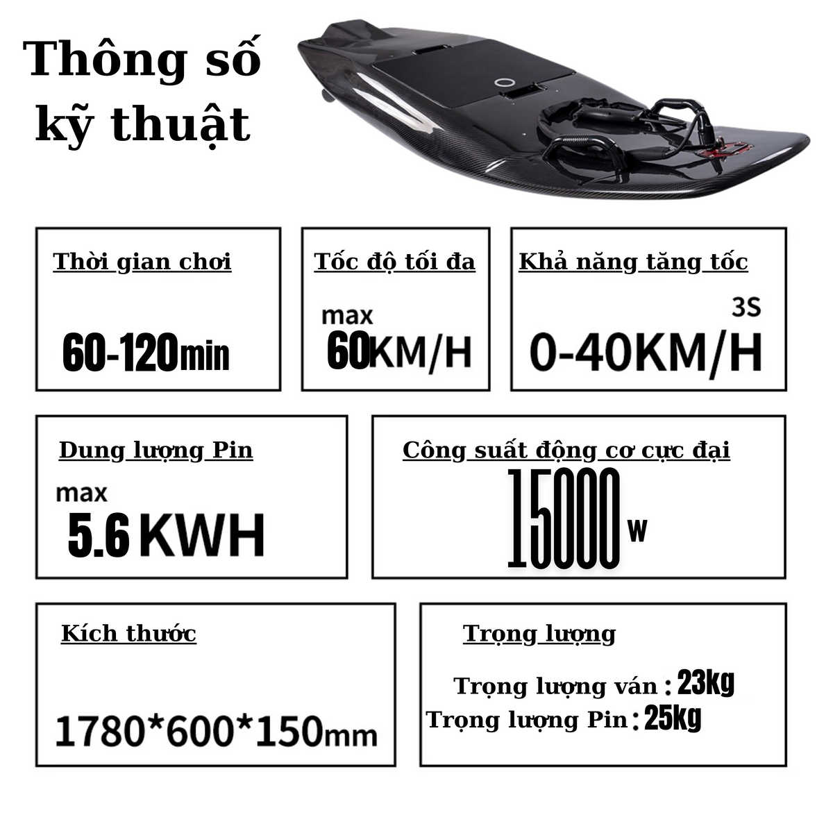 Khám Phá Đại Dương với Ván Lướt Sóng Điện Tiên Tiến Carbon Fiber EVsurf Board - MÔTÔ ĐỊA HÌNH